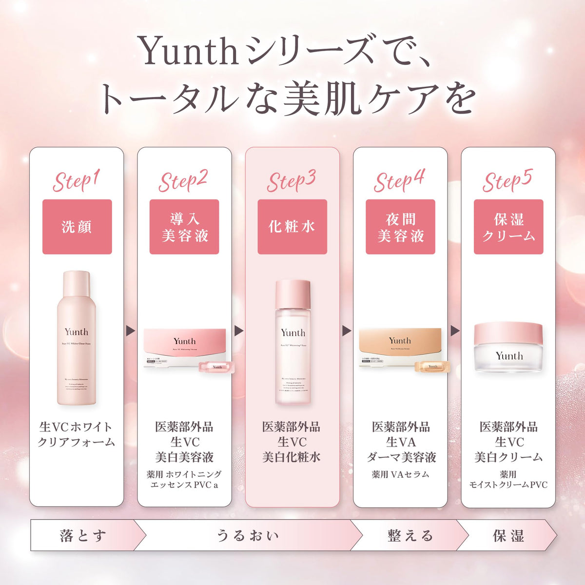 Yunth Lotion Éclatante à la Vitamine C 120 mL