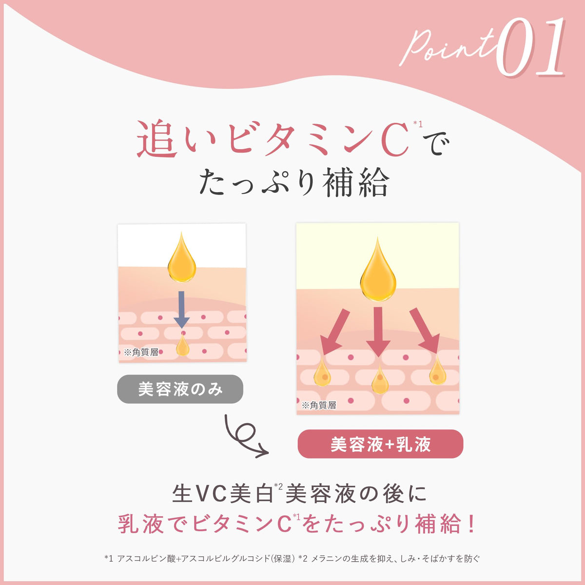 Yunth Émulsion Éclaircissante au Vitamin C 120ml