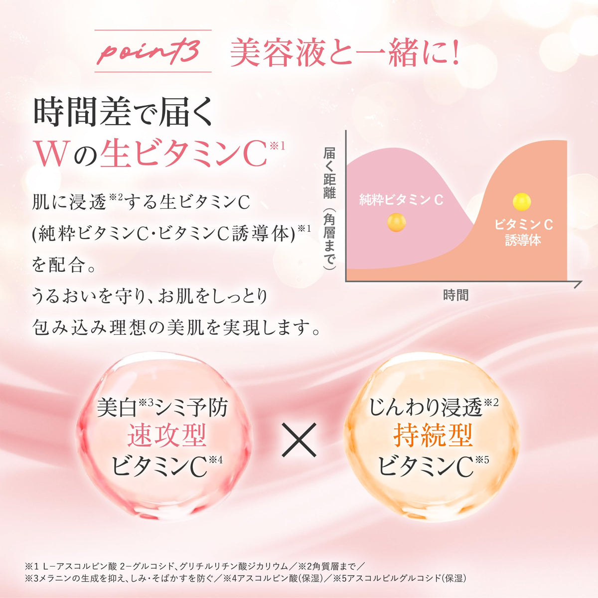 Yunth Vitamin C Cream 30g Set for Radiant Skin