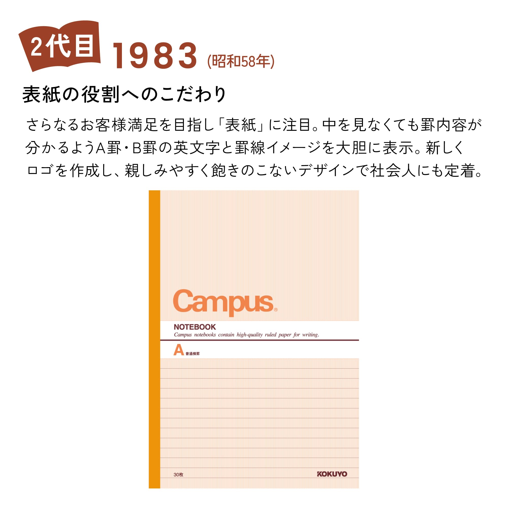 KOKUYO Campus Notebook Set A5 &amp; B5 with A/B Ruled Options