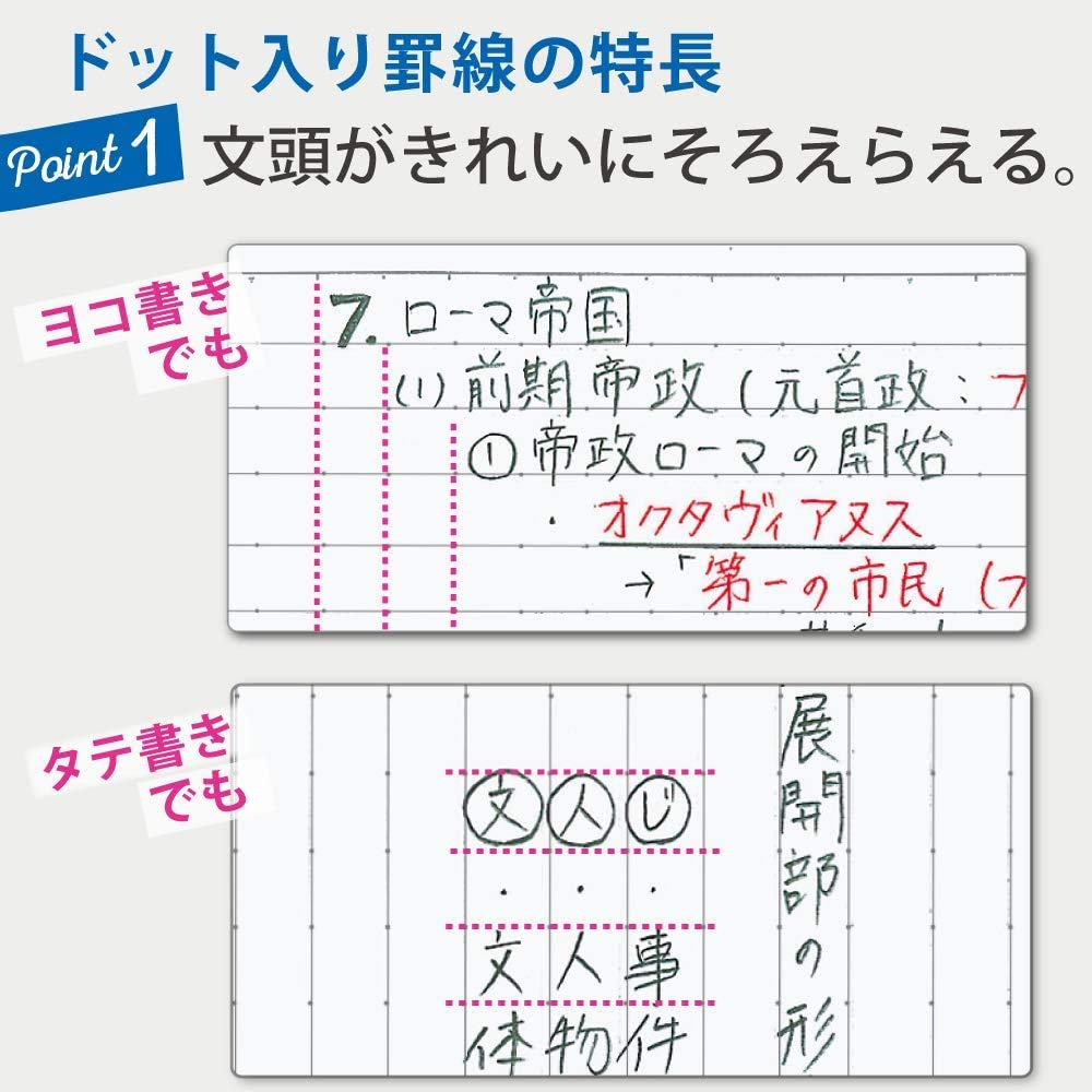 KOKUYO Campus B5 Dot Notebooks with A-Grade Paper and Ruling Options
