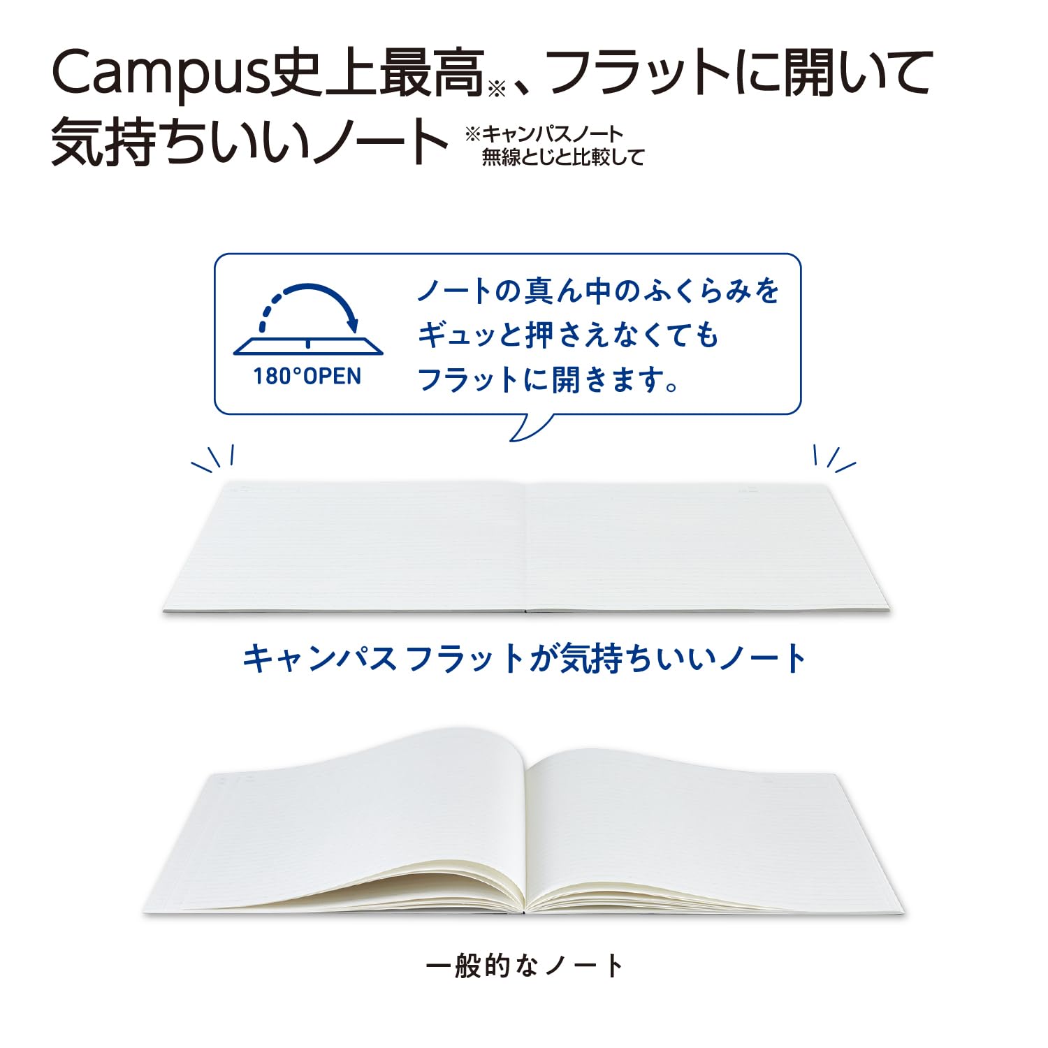 KOKUYO Campus Flat Note B5 Dot Grid Notebook 3-Pack