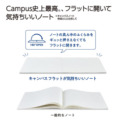 KOKUYO Campus Flat Note B5 Dot Grid Notebook 3-Pack