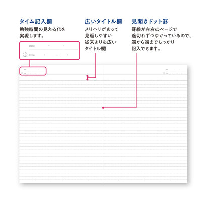 KOKUYO Campus Flat Note B5 Dot Grid Notebook 3-Pack