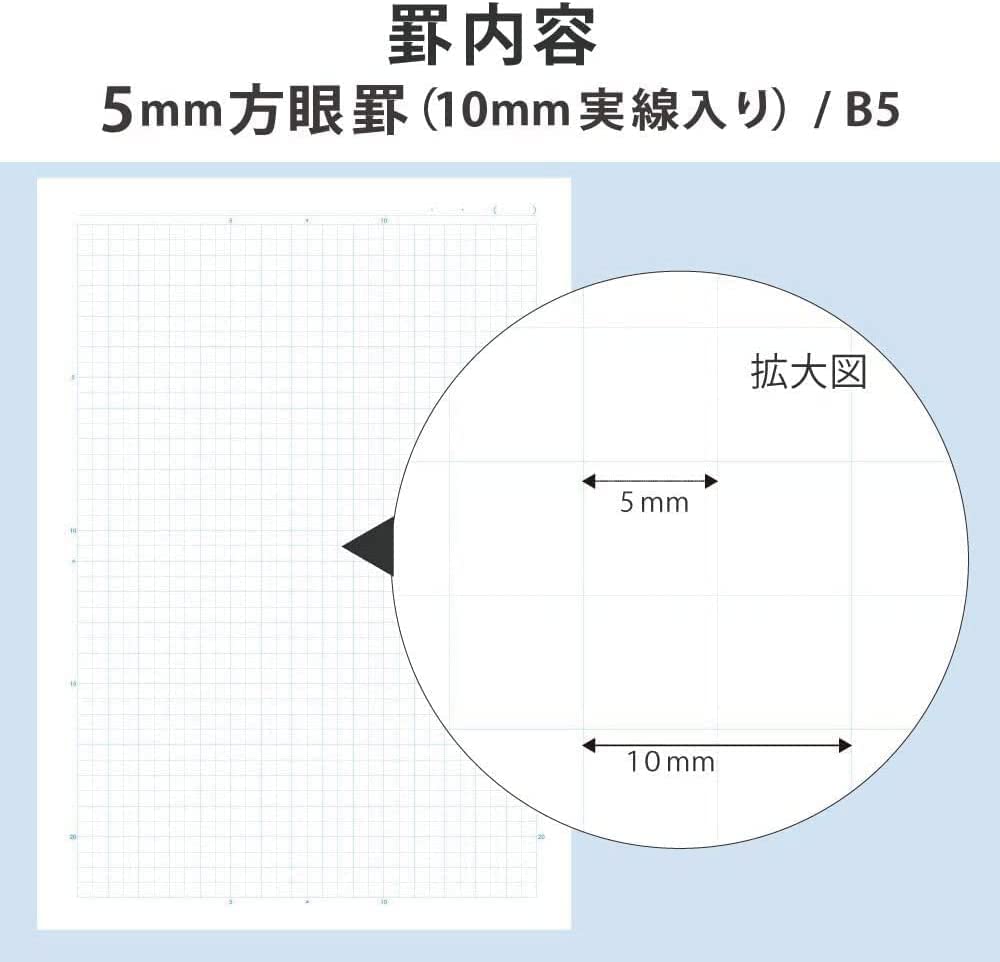 KOKUYO Campus B5 &amp; A5 Notebooks with 5mm Grid Ruling