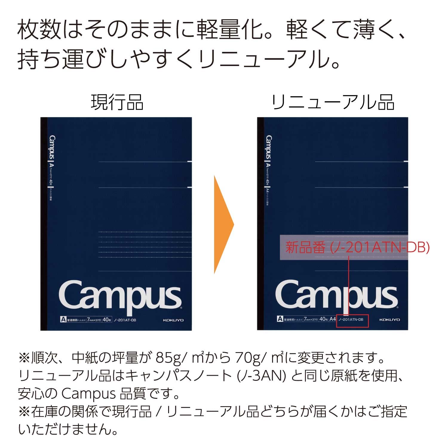 KOKUYO Campus Notebook A4 &amp; A5 with Dot Grid Sheets