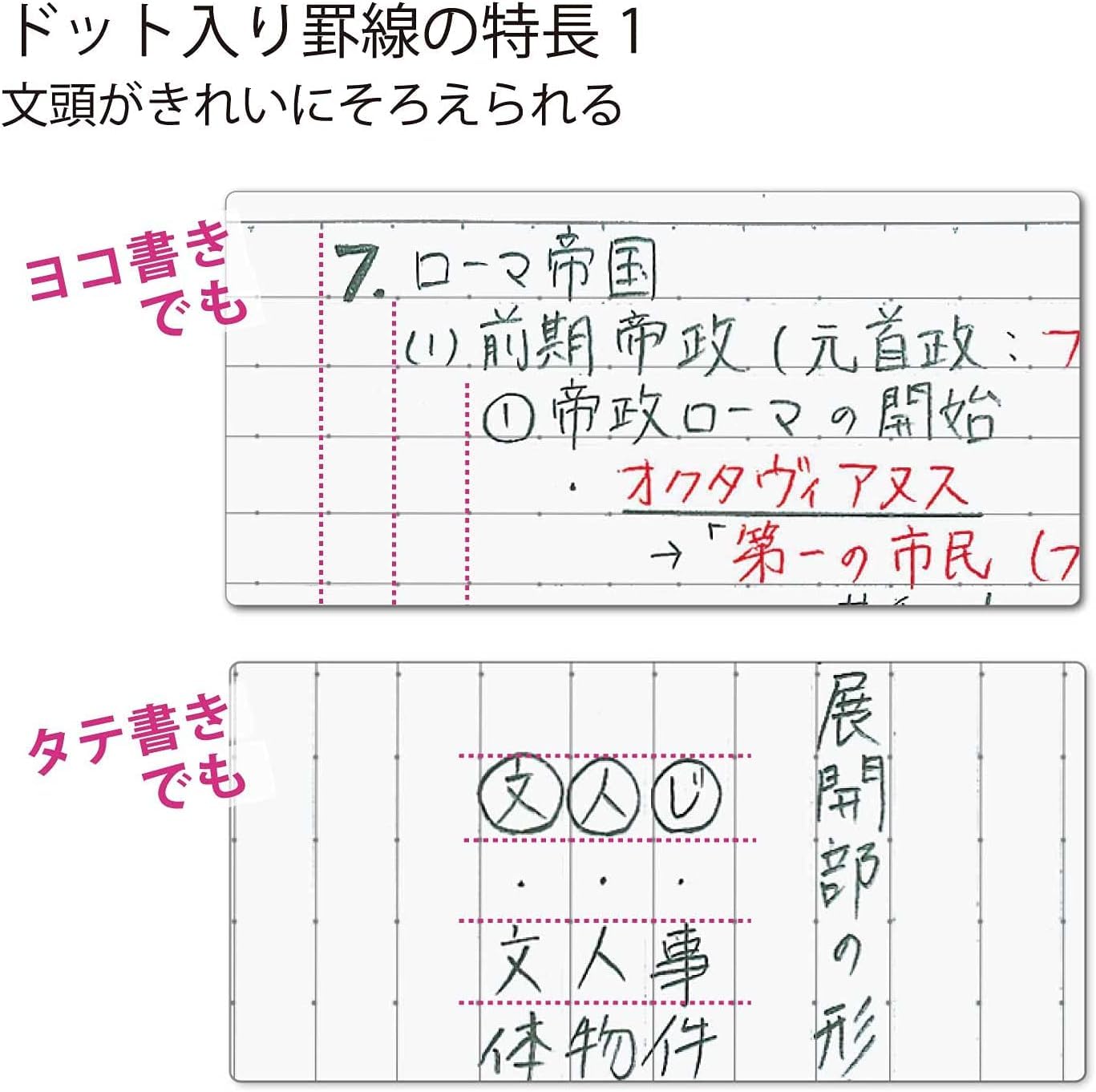 KOKUYO Campus Notebook B5 Dot Grid 5-Pack