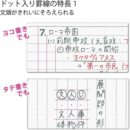 KOKUYO Campus Notebook B5 Dot Grid 5-Pack