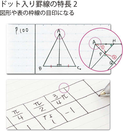 KOKUYO Campus Notebook B5 Dot Grid 5-Pack