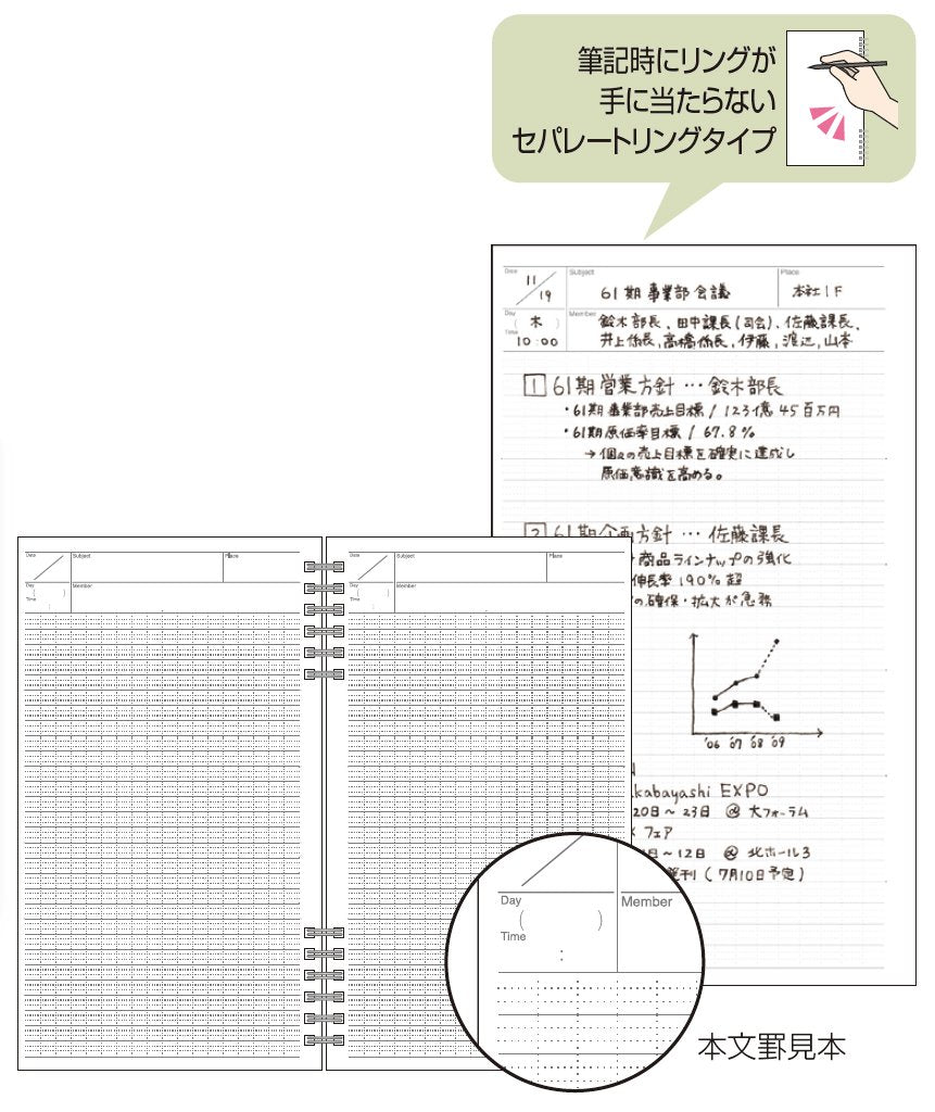 Nakabayashi A5 Slim Meeting &amp; Today Notebook for Effective Organization