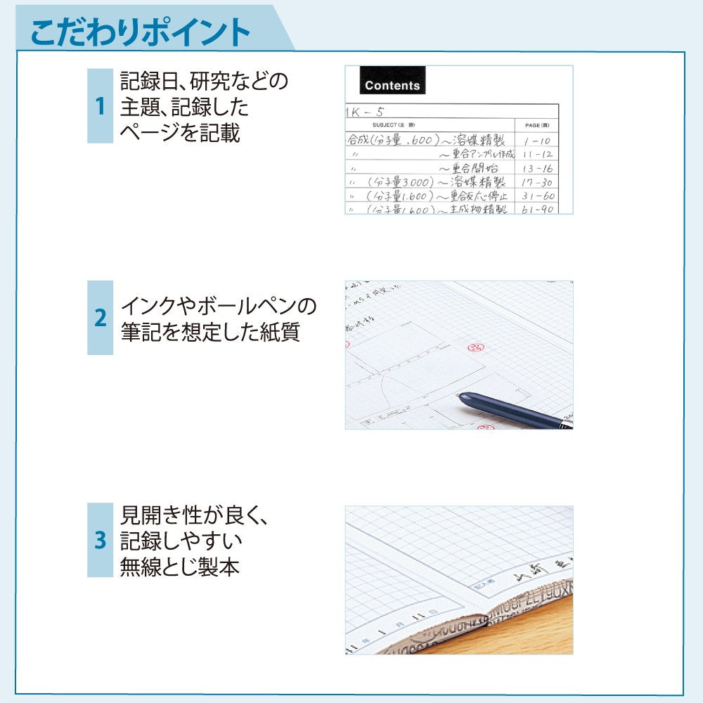 KOKUYO Research Lab Notebook A4 &amp; B5 Variants with Grid and Signature