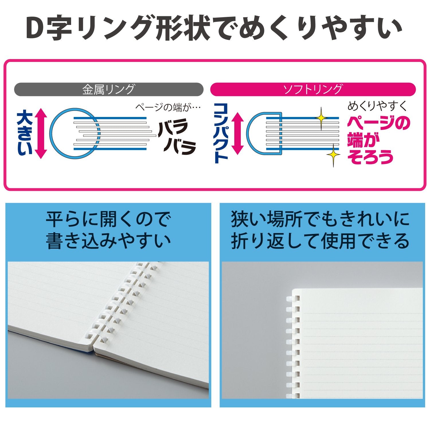 KOKUYO Soft Ring Notebook Clear 80 Sheets A5 &amp; Semi B5 Options