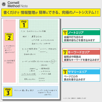 Gakken Sta:Ful Cornell Method Notebook B5 Set of 2