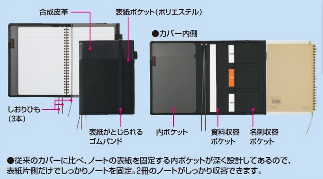 KOKUYO B5 Notebook Cover Leatherette &amp; Leather-Like 40 Sheets
