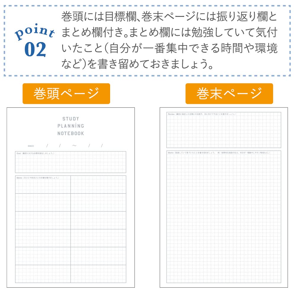 Gakken Sta:Ful Study Planner Notebook B5 Set of 2