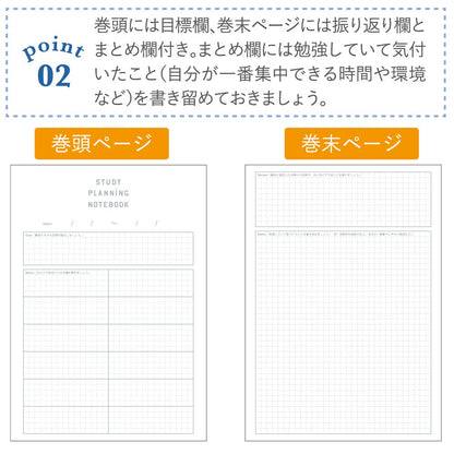 Gakken Sta:Ful Study Planner Notebook B5 Set of 2