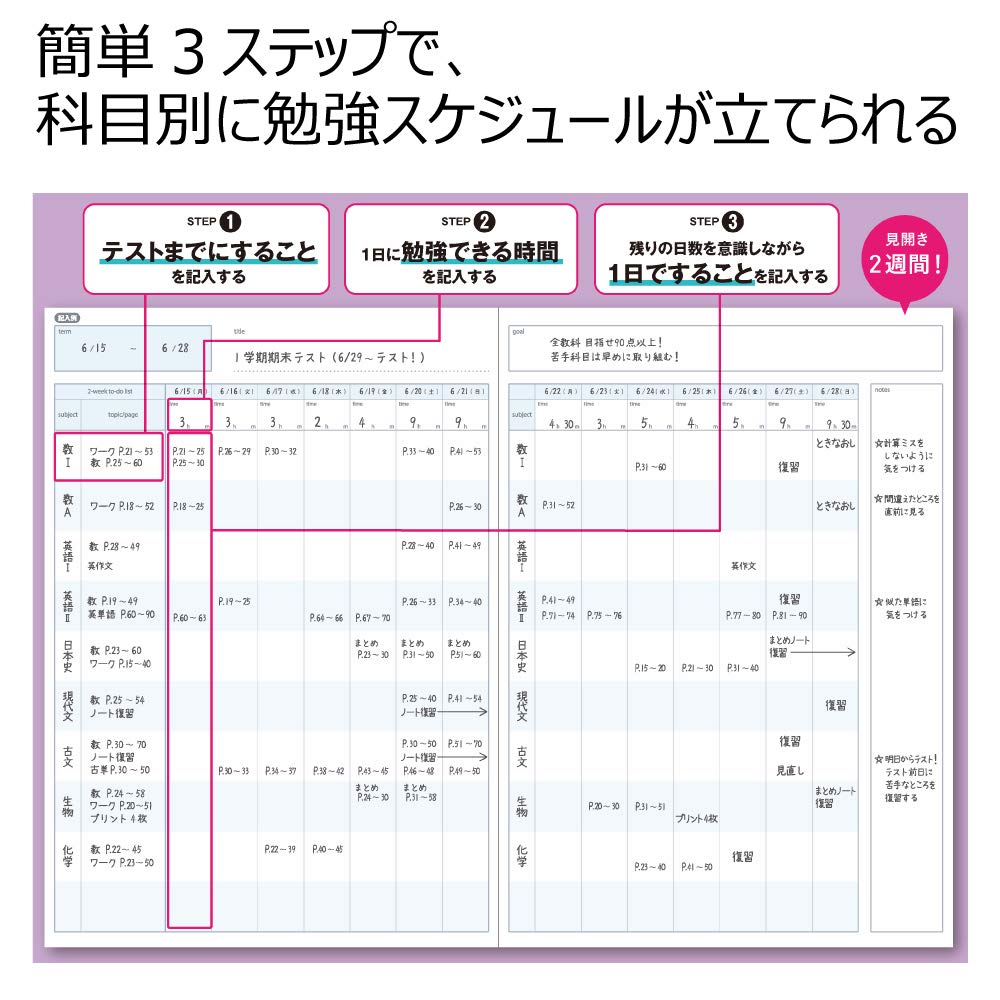 KOKUYO Campus Study Planner Notebook Set A5 &amp; B5 for Effective Planning