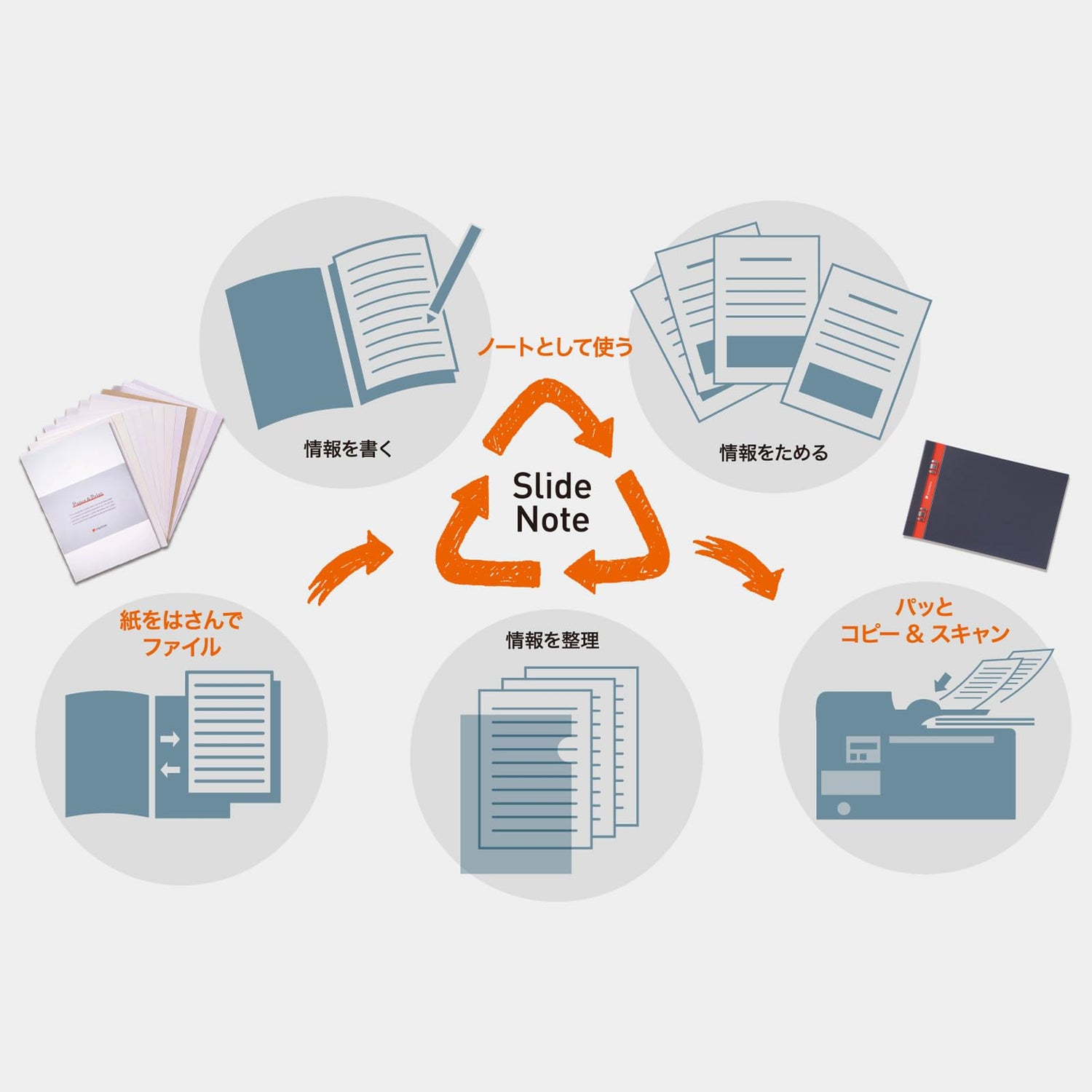 PAGEBASE SlideNote A5 Horizontal Binder with 360° Flexibility