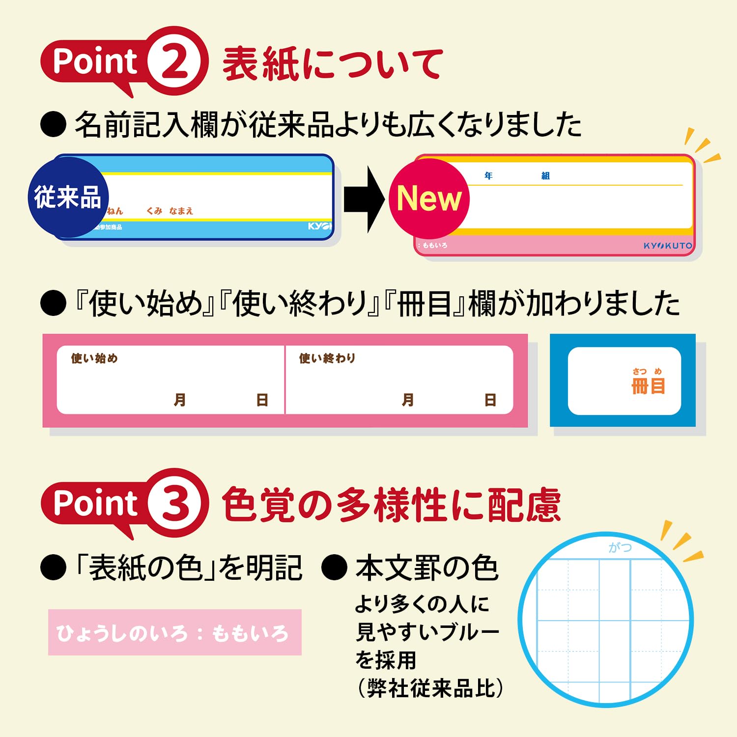 Kyokuto Learning Notebook Set Math, English, Grid &amp; Contact Semi B5 Pack of 5