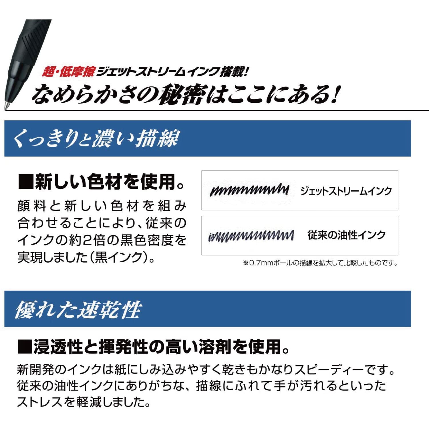 Mitsubishi Pencil Jetstream 3-Color Ballpoint Pen 0.5mm