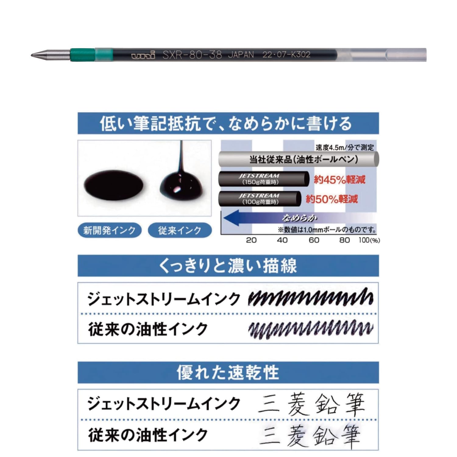 Mitsubishi Pencil Jetstream Multi-Function Ballpoint Pen Refills 0.38mm 0.5mm 0.7mm