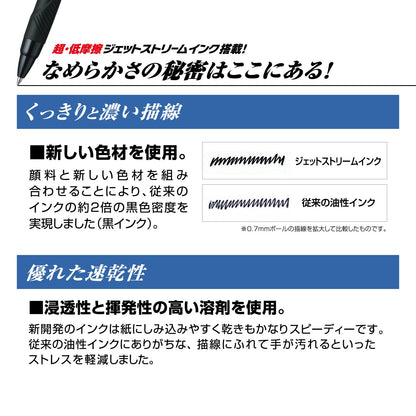 Mitsubishi Pencil Multi-Function Jetstream 4&amp;1 Pen