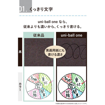 Mitsubishi Pencil Uni-ball One 3 Color Gel Ink Ballpoint Pen 0.38mm &amp; 0.5mm