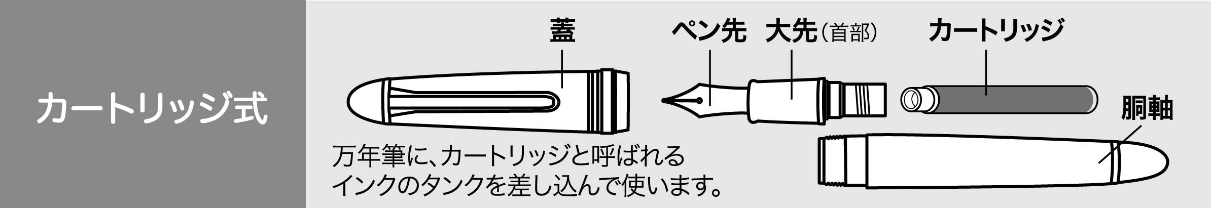 Sailor Fountain Pen Ink Cartridges Black Blue Red