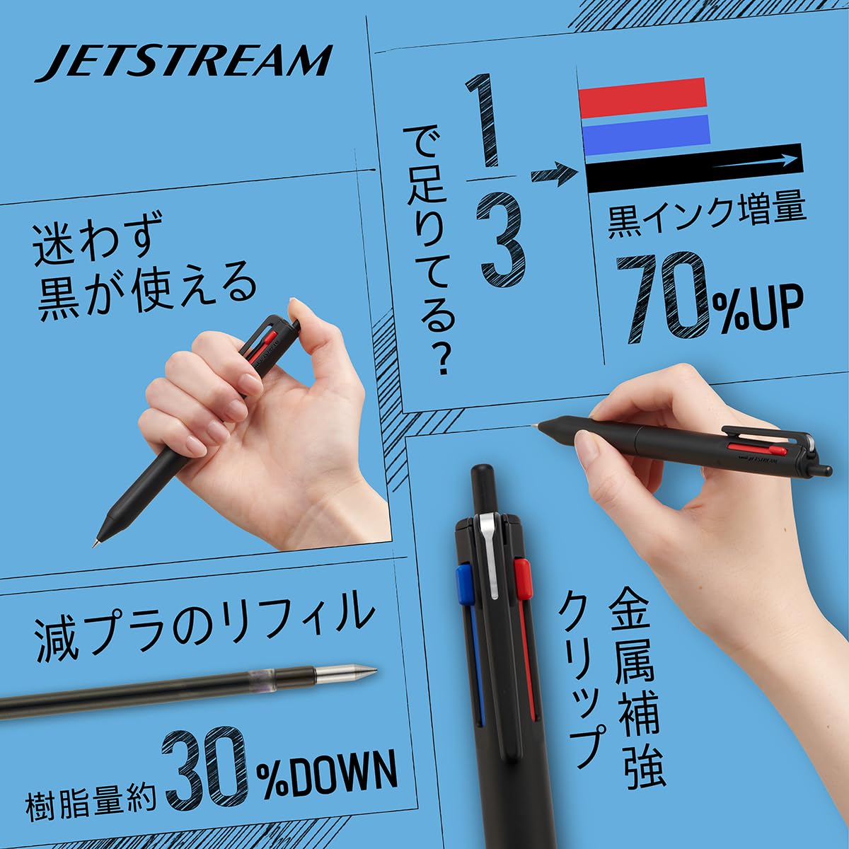 Mitsubishi Pencil Jetstream 3-Color Ballpoint Pen 0.5mm &amp; 0.7mm