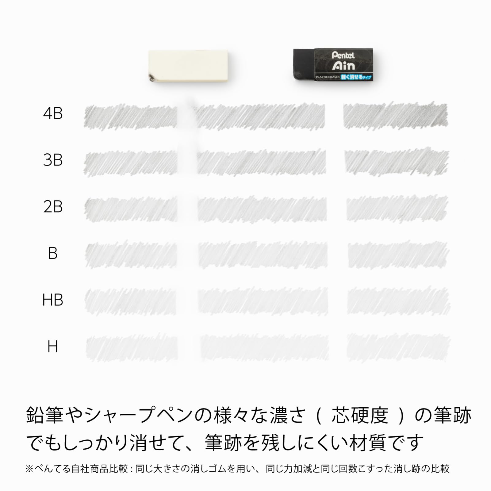 Pentel Ain Eraser Set for Precise Correction