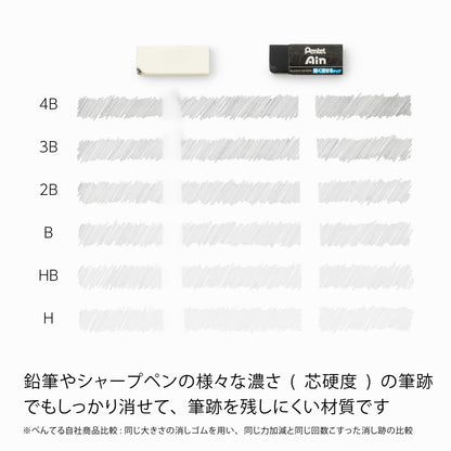 Pentel Ain Eraser Set for Precise Correction
