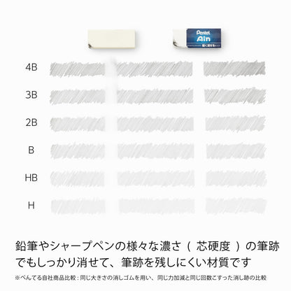 Pentel Eraser Set &amp; Ain Eraser Pack for Smooth Clean Corrections