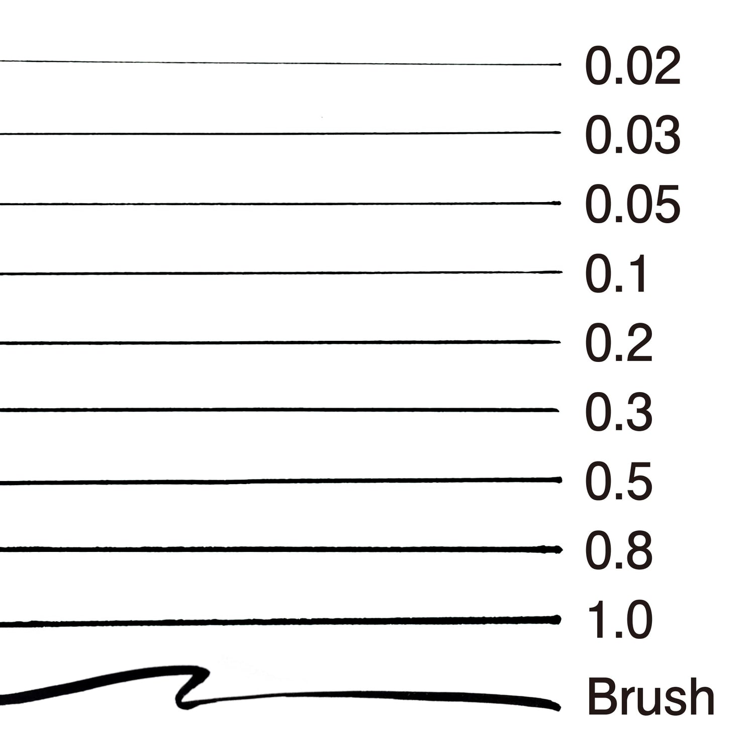 MARVY Fine Tip Drawing Pens Set of 3 Black 0.02mm to 0.05mm