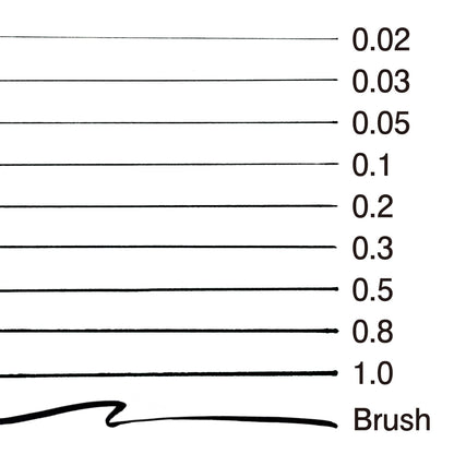 MARVY Fine Tip Drawing Pens Set of 3 Black 0.02mm to 0.05mm