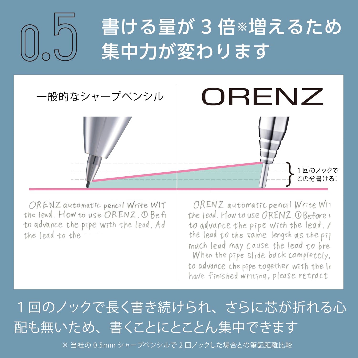 Pentel Orenz Metal Grip Mechanical Pencil 0.5mm