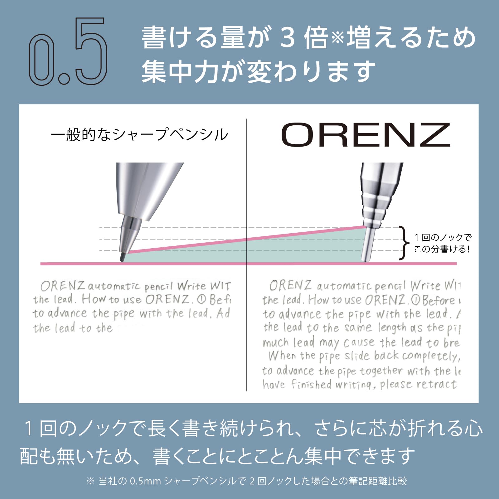 Pentel Orenz Metal Grip Mechanical Pencil 0.5mm