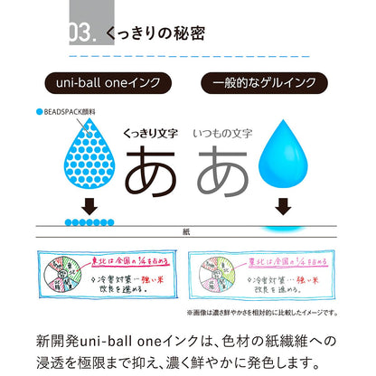 Mitsubishi Pencil Uni-ball One Gel Ballpoint Pen 0.38mm &amp; 0.5mm
