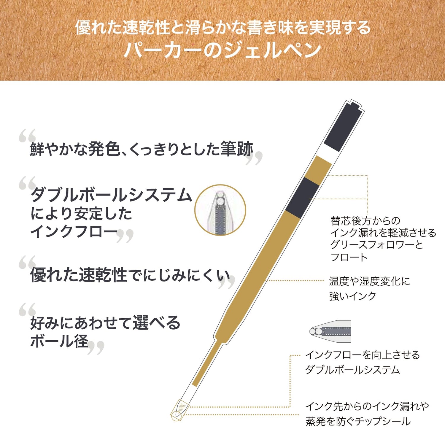 PARKER Jotter Original Sustainable Ballpoint Pen &amp; Gel Ink Pen