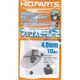 HiQparts Minus Mold 2 Precision Molds Set for Japanese Model Kits